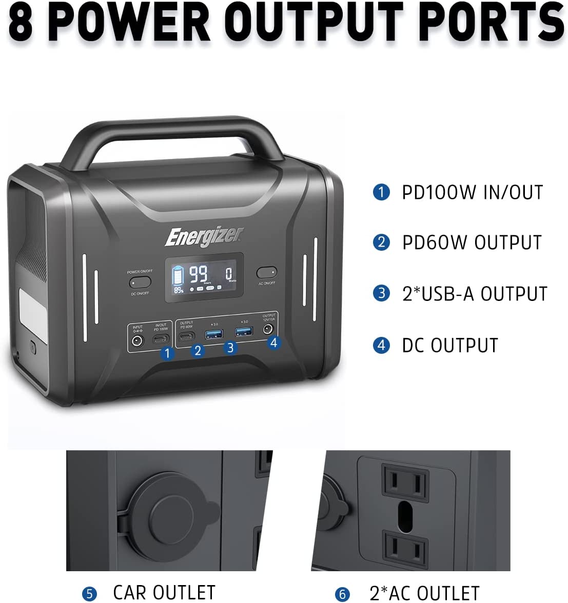 Energizer PPS320 Portable Power Station uses a handle design that is suitable for hiking, camping&traveling, and easily charges your mobile devices. Built-in LiFePO4 battery with BMS offers 3,500+ life cycles&10 years of battery life. As a mini solar generator can be easily charged by PD 100W, AC, solar panel, and car.