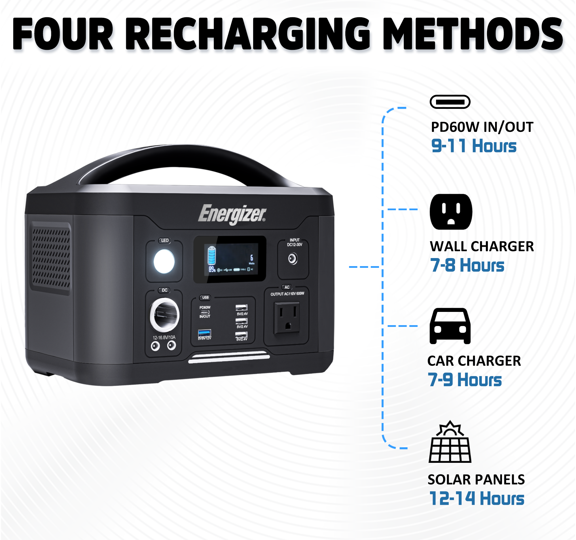 portable power station 622wh, 600w