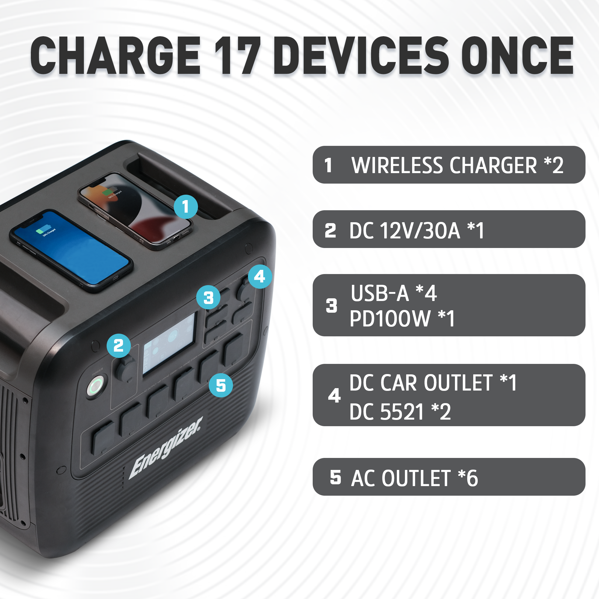 mobile charge supply
